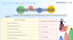 Sales Pathfinder Singapore