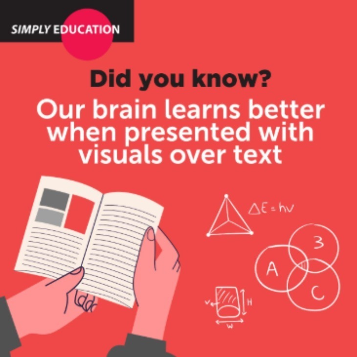 Simple Education Singapore