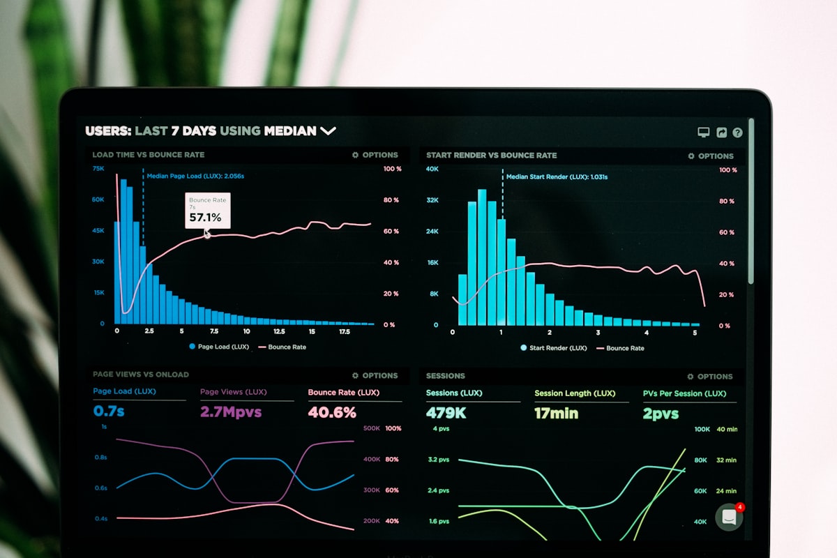 SEO analytics dashboard showing performance metrics used for AI Search Optimization
