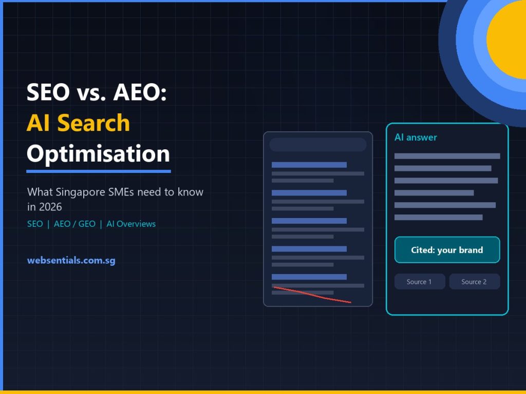 SEO vs AEO – traditional search results compared with an AI-generated answer citing a brand