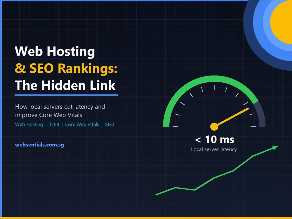 Web hosting Singapore and SEO rankings – speedometer showing local server latency under 10 ms